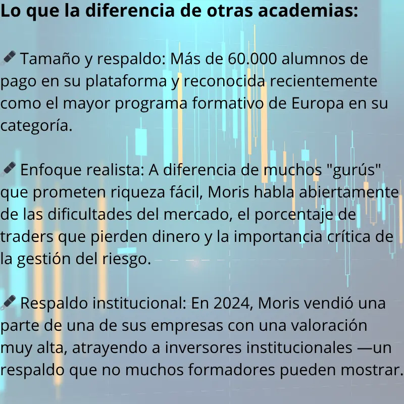 Diferencias de Tradeando
