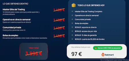 Precio de Máster de Élite del trading