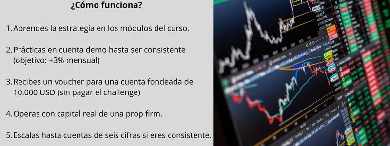 Sistema de fondeo Élite del trading