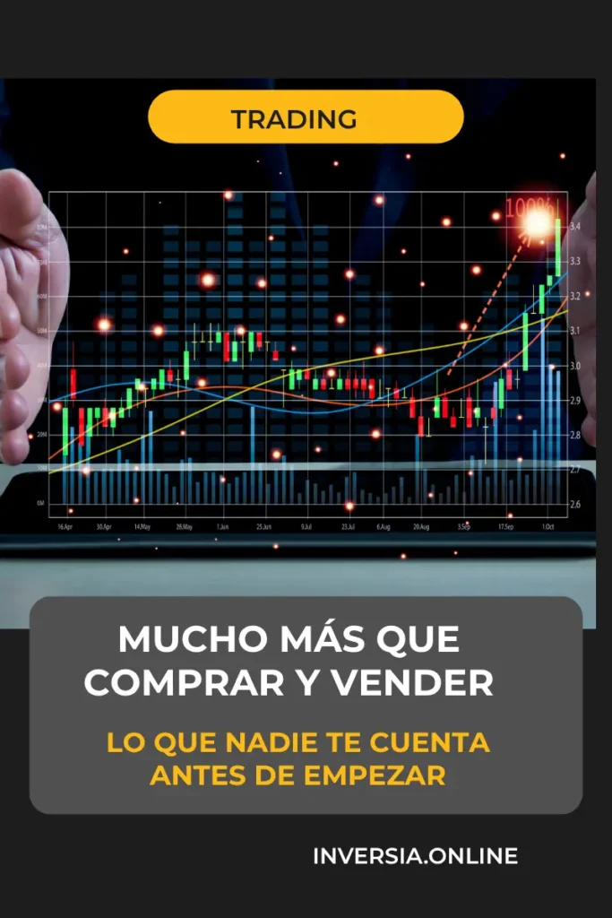 Trading hoy